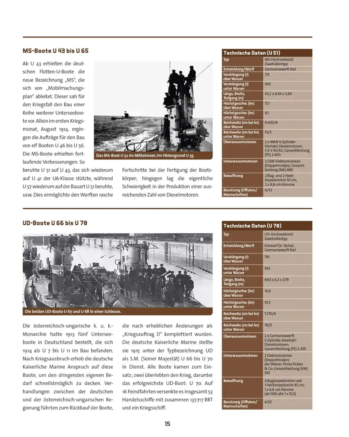 U96 - Vom Original zum Modell