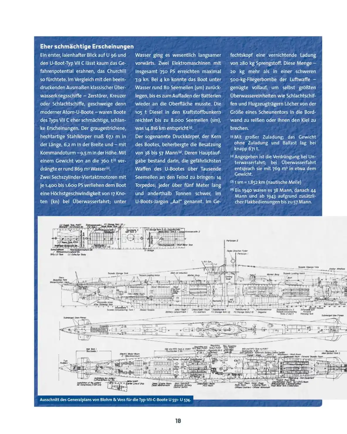 U96 - Vom Original zum Modell