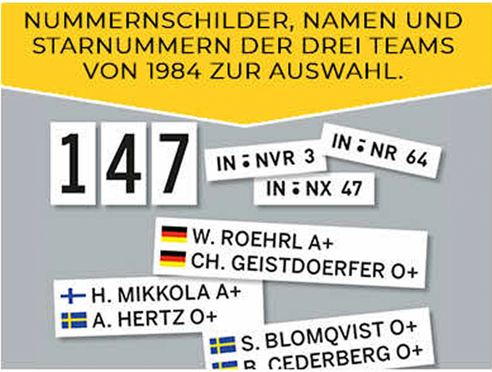 Nummernschilder, Namen und Startnummer der drei Teams von 1984 zur Auswahl