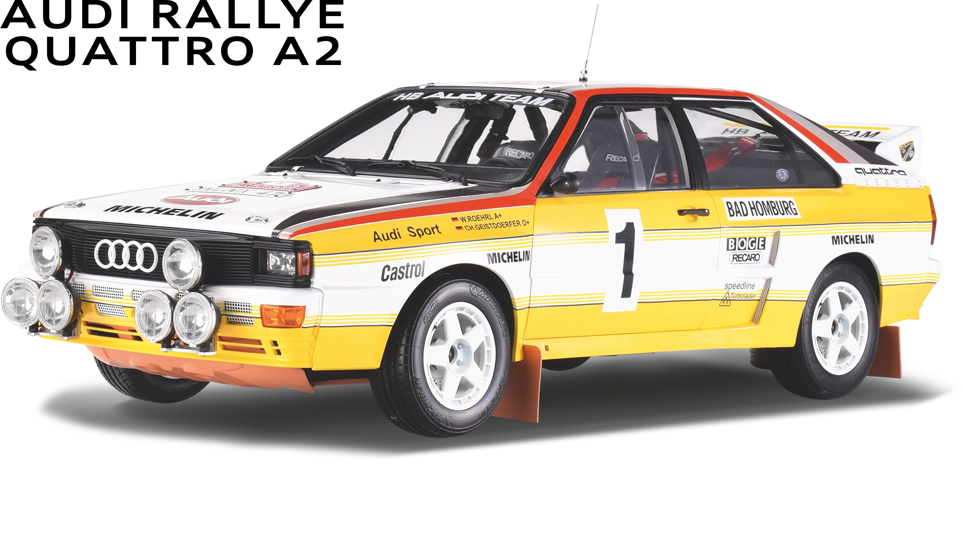 Der offizielle Audi quattro Bausatz