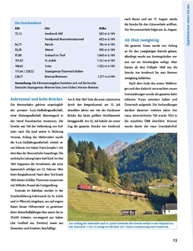 Krokodil Ausgabe 1