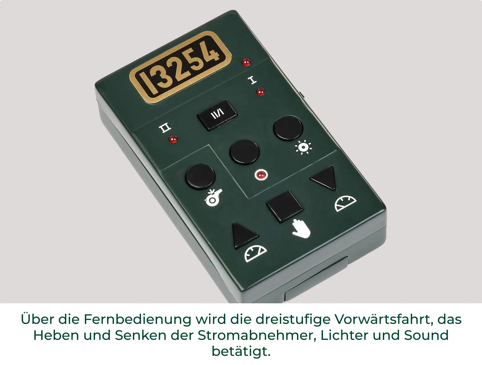 Fernbedienung