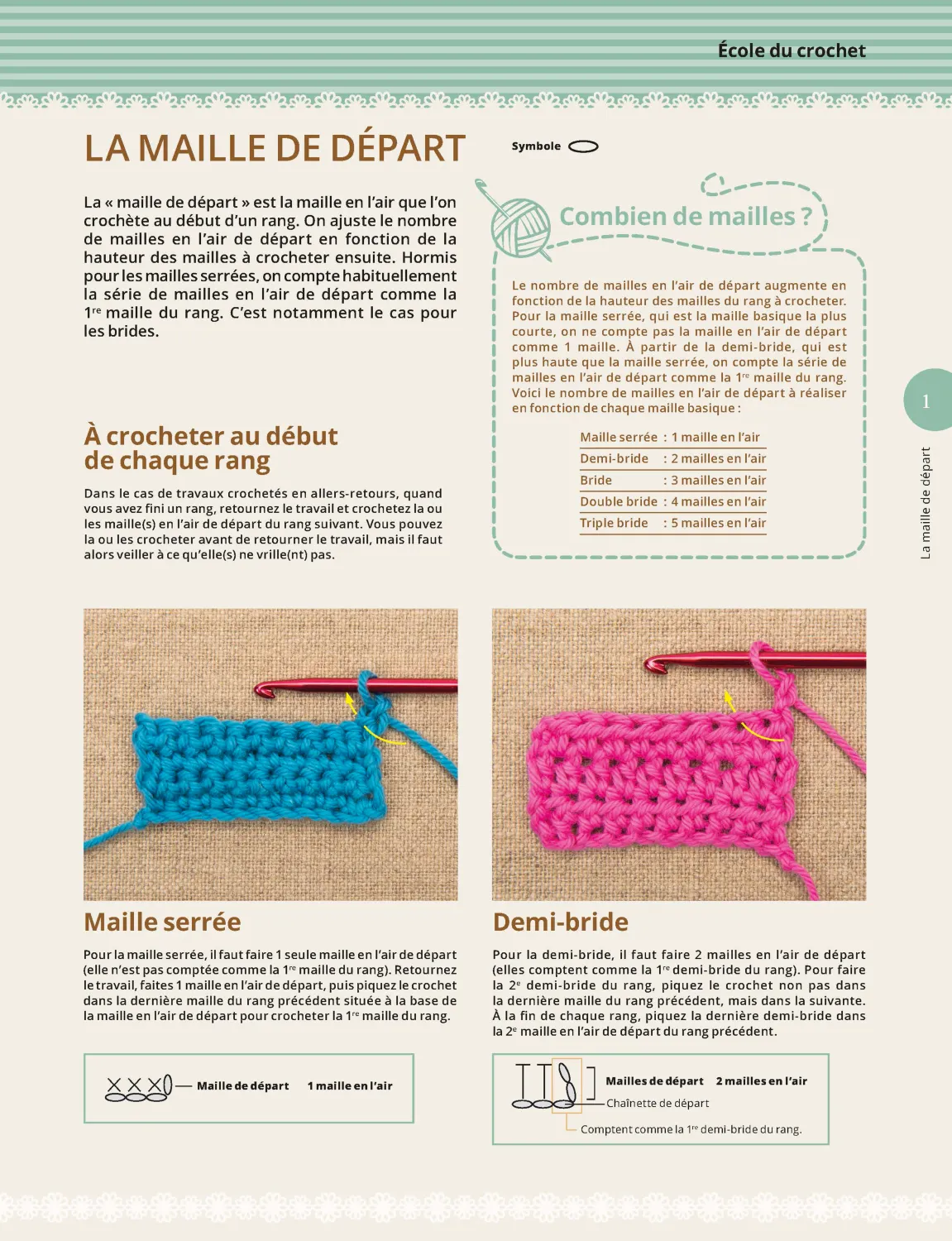 Le fascicule Crochet en 3D facile