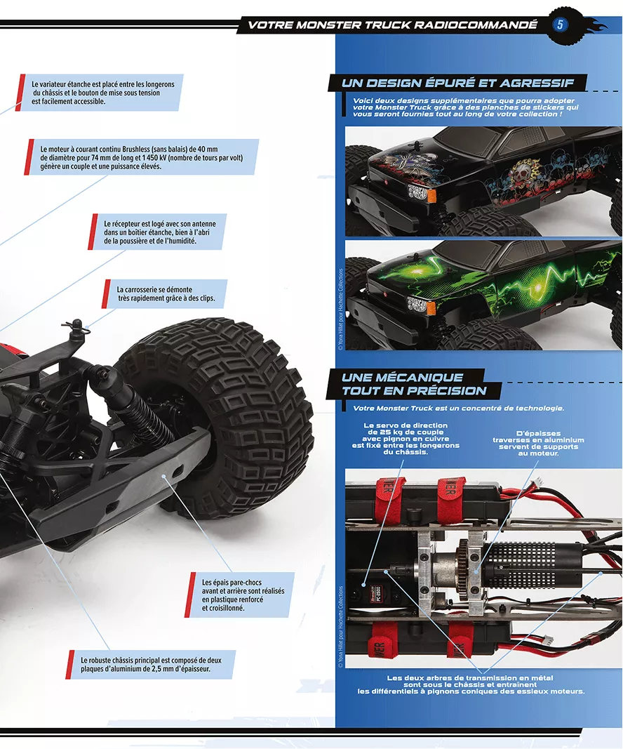 Pilotez votre Monster Truck